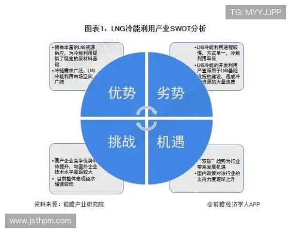 LNG在世界冠军杯中的节奏表现分析与点评探讨 LNG在世界冠军杯中的节奏表现分析与点评探讨