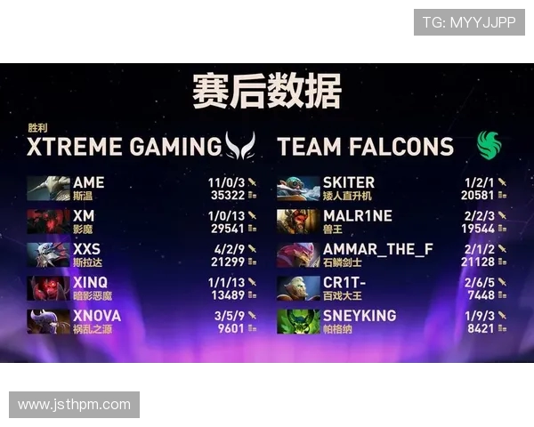 DOTA2赛事经验排行榜揭晓LNG战队荣登榜首引发热议