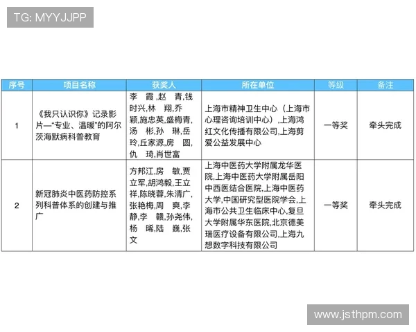 上海极限运动队技术表现的数据分析与提升策略探讨 上海极限运动队技术表现的数据分析与提升策略探讨