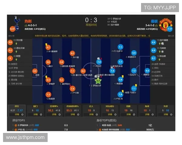 上海足球队选拔赛表现分析：节奏掌控与战术执行的深度解读