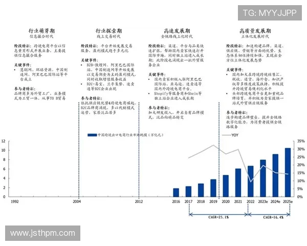专访王敏：探寻CSGO背后的成功秘诀与发展历程