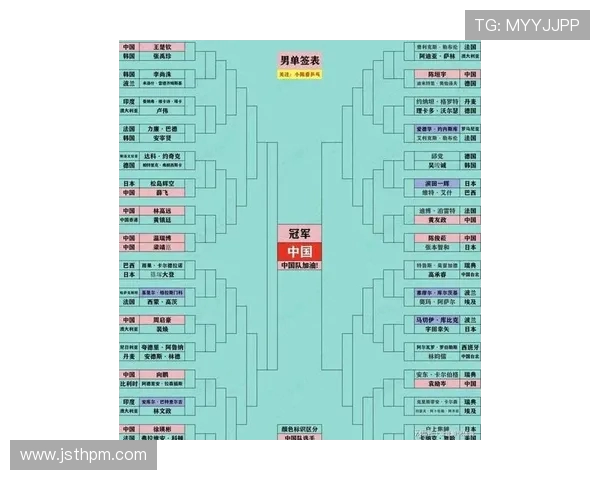 乒乓球战术排行榜揭晓北京乒乓球队荣登第八名引发热议