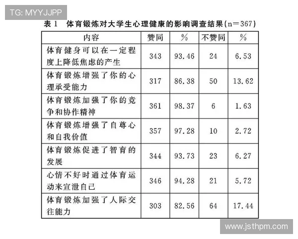广州攀岩队在马拉松大满贯中的意识表现与团队协作分析