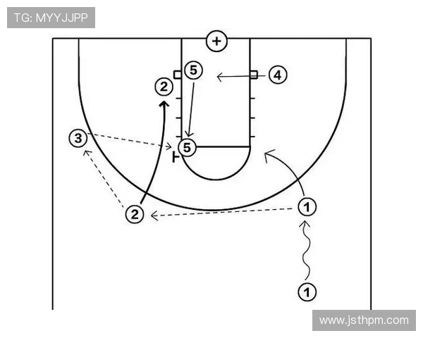 深入分析上海篮球队盯防战术的特点与应用策略