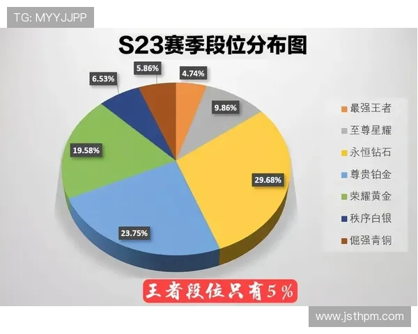 深圳街舞队勇闯世界街舞大赛展现实力与风采的逆袭之旅