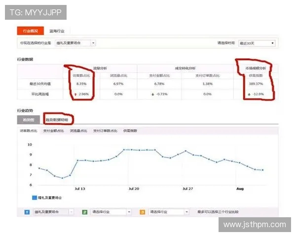 西安滑板队速度表现数据分析揭示训练效果与技术提升的关系
