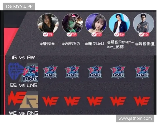 赛后复盘：分析WE与RNG在比赛中的团队配合与战术执行