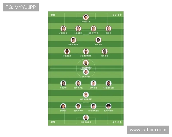 马赛对阵曼城比赛前瞻及胜负分析预测详解