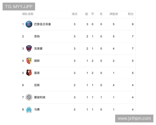 杭州篮球队强势领跑杯赛积分榜目前积分达到50分领先群雄