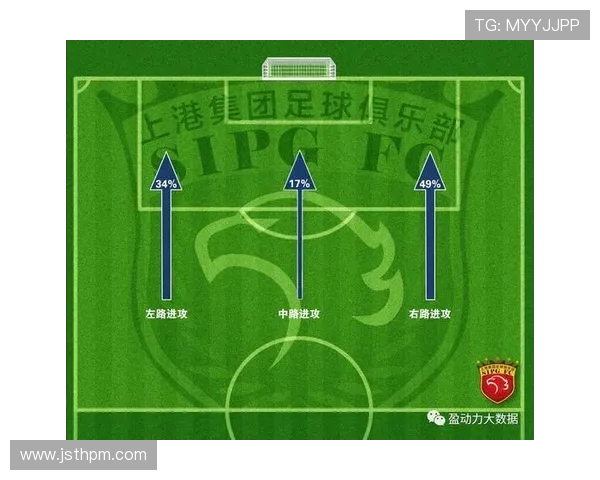 上海乒乓球队与成都乒乓球队赛后复盘灵活性分析与战术对比